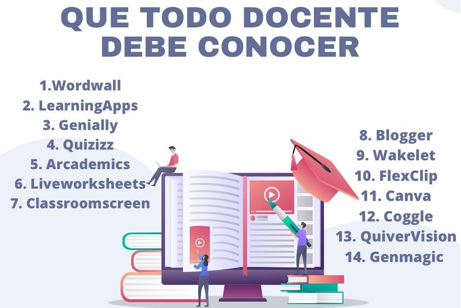 14 herramientas TIC que todo docente debe conocer. Vía <a href="/AyudaMaestros/">Ayuda para maestros</a>  ayudaparamaestros.com/2021/11/14-her…