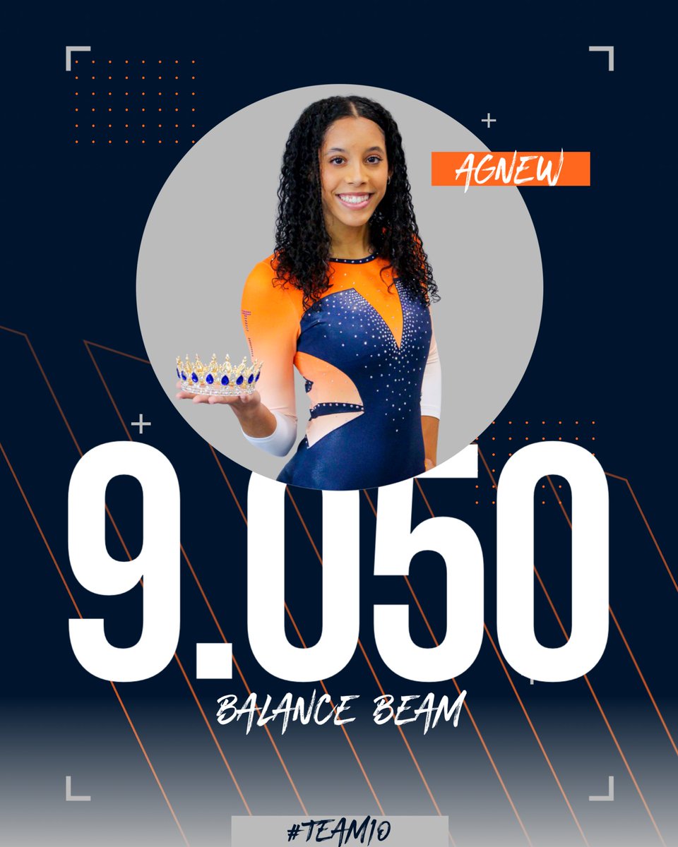 OHSAA Gymnastics State Meet 

Junior Maiya Agnew with a fantastic performance on the balance beam!
#BeATitan | #Team10