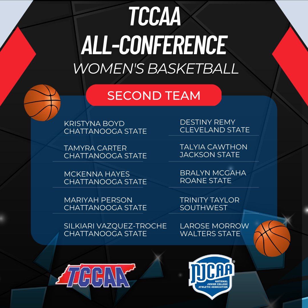 TCCAAsports tweet picture