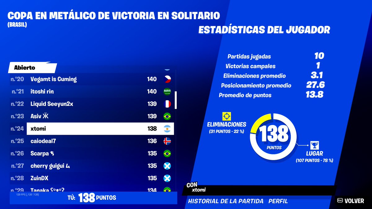 Qualed solo cc 🫡