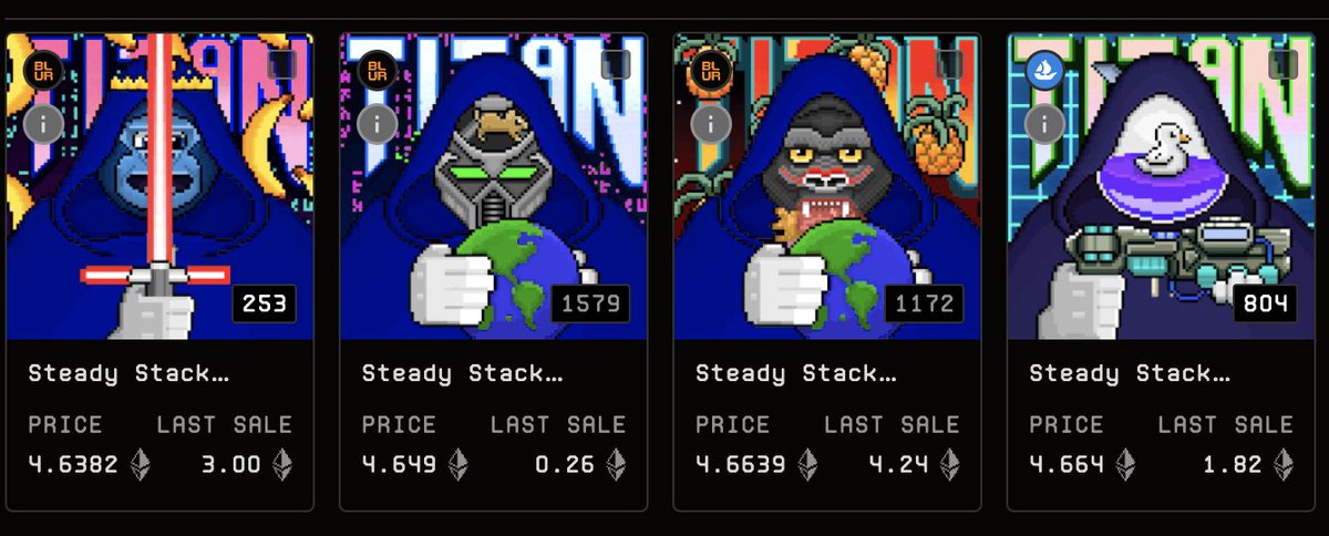 YVR Trader (@yvr_trader) on Twitter photo If <a href="/SteadyStackNFT/">Steady Stack Scam/Rug Victims</a> isn't on your radar yet here's why they should be:
1) 78.6% of all Titans are currently staked leading up to Legends mint.
2) Untstaked supply is 455 and only 33 are listed atm. (1.6% of supply listed)
3) Floor is currently sitting at 4.63 $ETH and we are 25 If <a href="/SteadyStackNFT/">Steady Stack Scam/Rug Victims</a> isn't on your radar yet here's why they should be:
1) 78.6% of all Titans are currently staked leading up to Legends mint.
2) Untstaked supply is 455 and only 33 are listed atm. (1.6% of supply listed)
3) Floor is currently sitting at 4.63 $ETH and we are 25