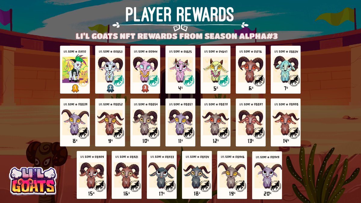 GoatsLi's tweet photo. 🏆🐐🕹 Gostaríamos de anunciar que já distribuímos os 20 NFTs aos 20 primeiros colocados da nossa terceira temporada! Os prêmios estão na imagem acima, e para verificar os 20 primeiros colocados vocês podem acessar o site: https://t.co/ZZCylSzfpV 🏆🐐🕹 https://t.co/Rm10SBYG0m