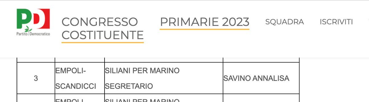 “Io non sono indifferente” (cit #AnnalisaSavino)
#Firenze