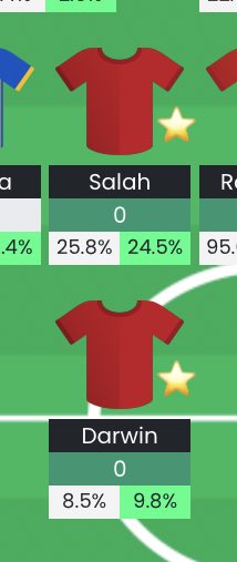 FPLTV's tweet image. #differentials 🤞🏻