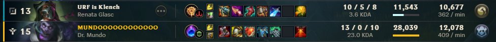 And what an excellent doctor he is!

#drmundo #renataglasc #leagueoflegends