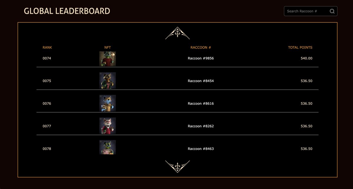 Raccoon Syndicate tweet media