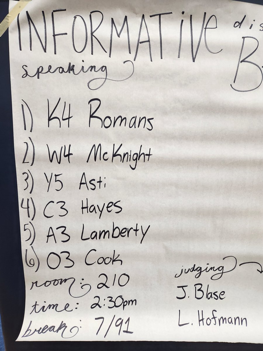 KHeneger's tweet photo. @Trojans_of_PHS District Speech  2 heading to finals so far,  Romans &amp; Musch. (Knief &amp; Williamson straight to Finals!) Waiting for more results. https://t.co/L88pzFlkXf