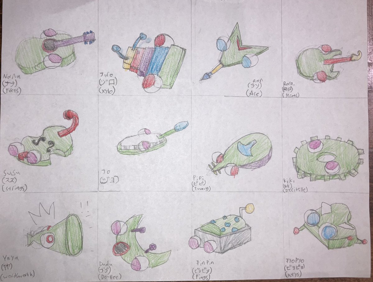 amulet1010's tweet image. By the way, I drew sketches of #Bugz from #Simtunes. #MyArt #MAXIS #FanArt