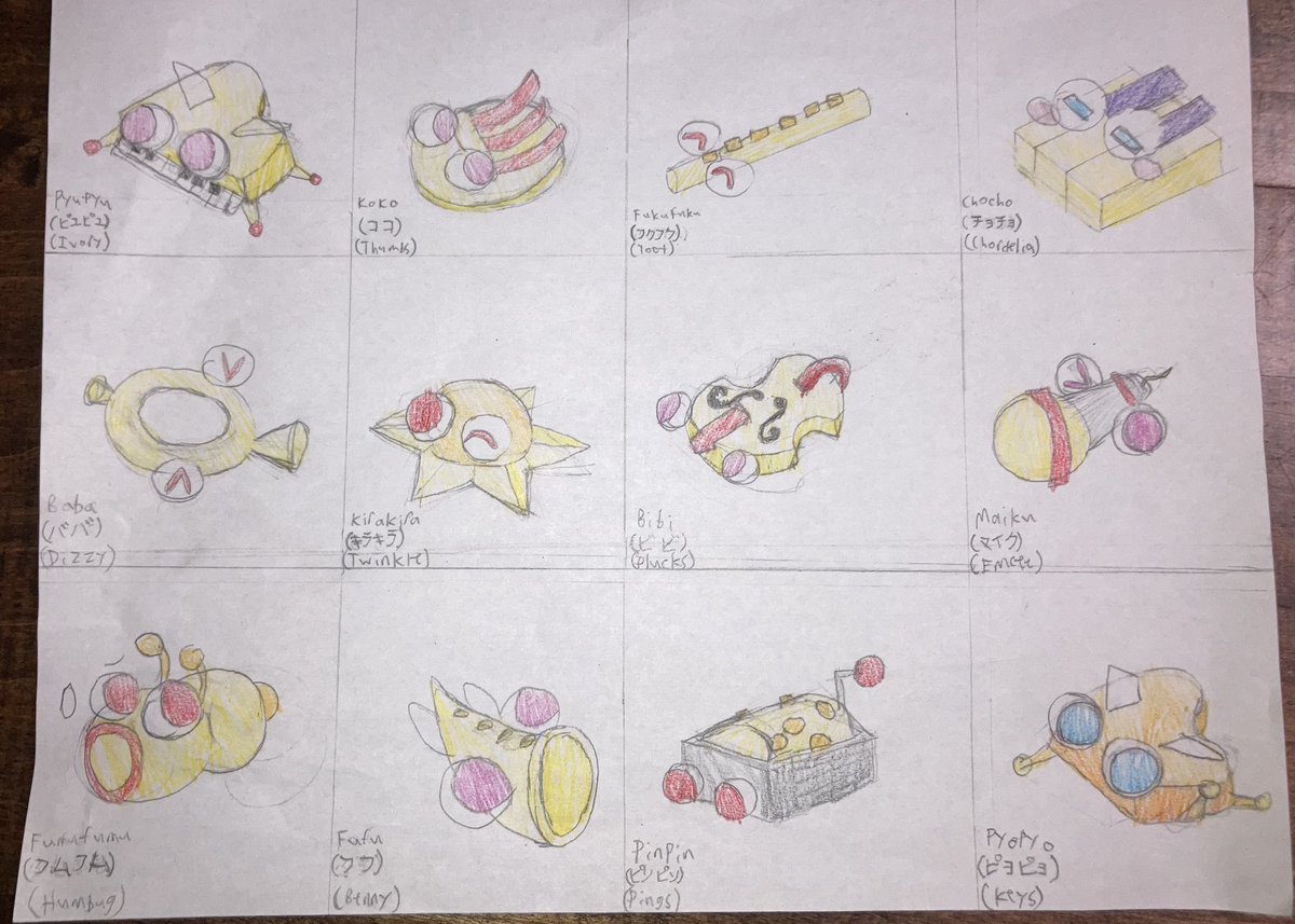 amulet1010's tweet image. By the way, I drew sketches of #Bugz from #Simtunes. #MyArt #MAXIS #FanArt