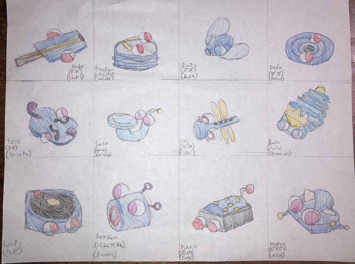 amulet1010's tweet image. By the way, I drew sketches of #Bugz from #Simtunes. #MyArt #MAXIS #FanArt