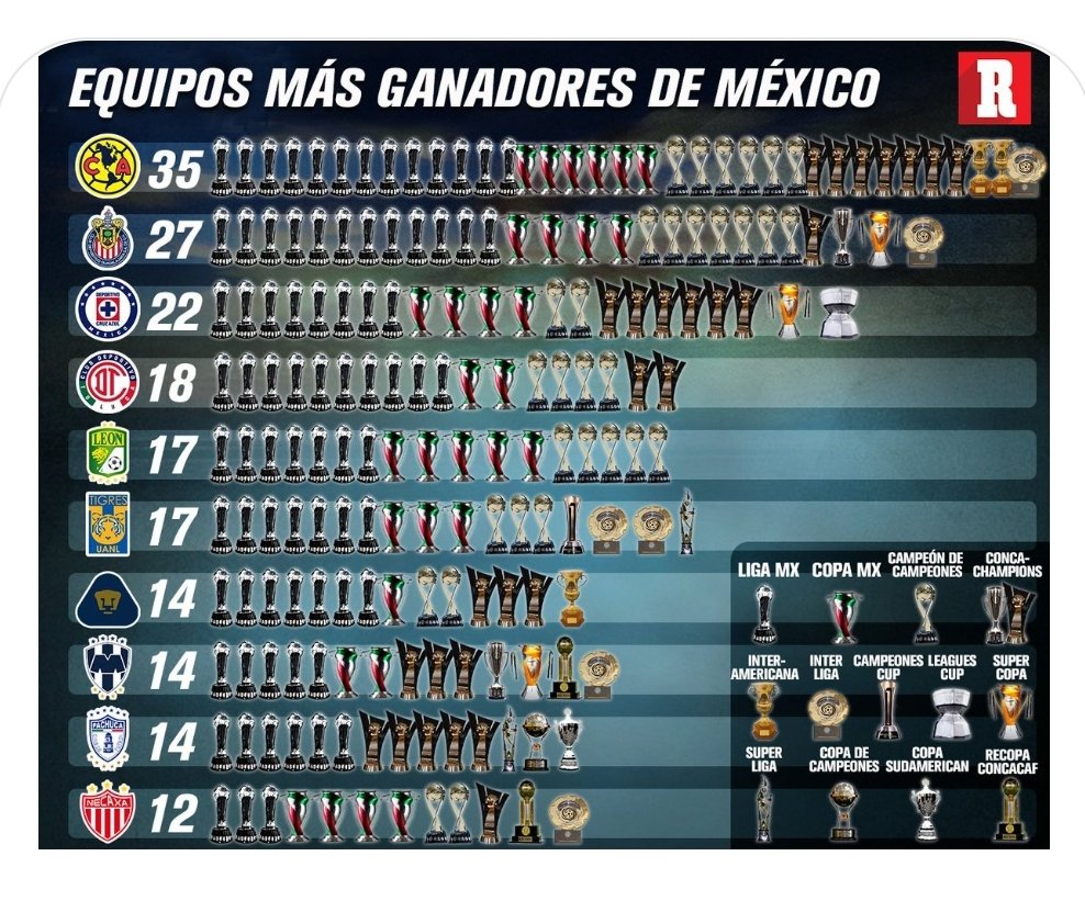 hugo martinez tweet media