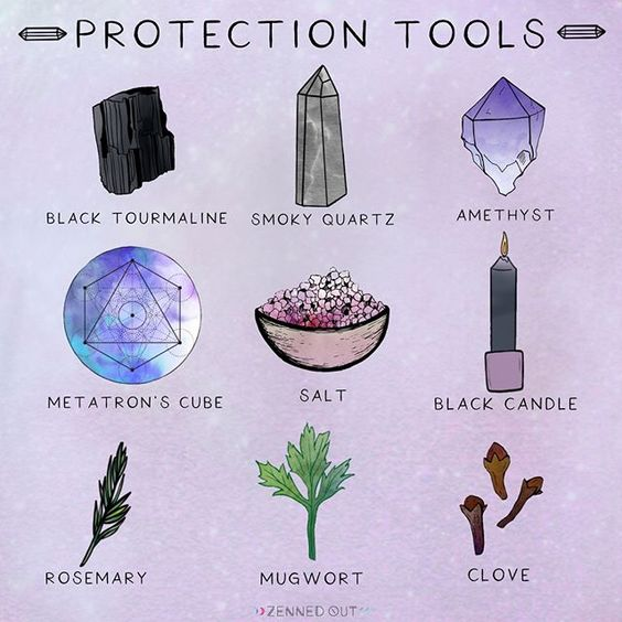 SpellsAndRoses's tweet image. Protection tools 💜

#protectionmagick #crystalmagick #candlemagick