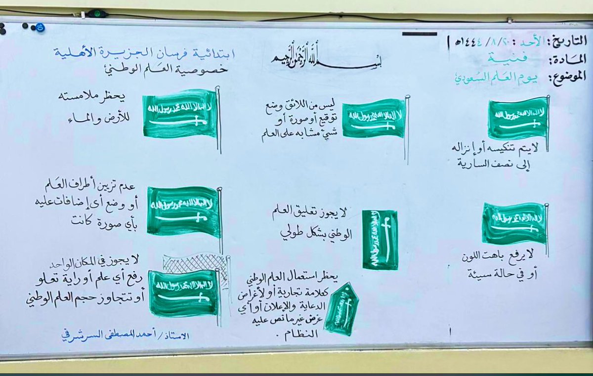 abosaad4bbd's tweet photo. 🇸🇦| ابتدائية فرسان الجزيرة بـ #تعليم_الخرج اثناء حصة مادة التربية الفنية وبمناسبة #يوم_العلم تبدع لطلابها برسومات عنوانها #خصوصية_العلم_الوطني  
#يوم_العلم_11_مارس 
#العلم_السعودي_فوق_كل_بيت https://t.co/JOJwAhyzPs