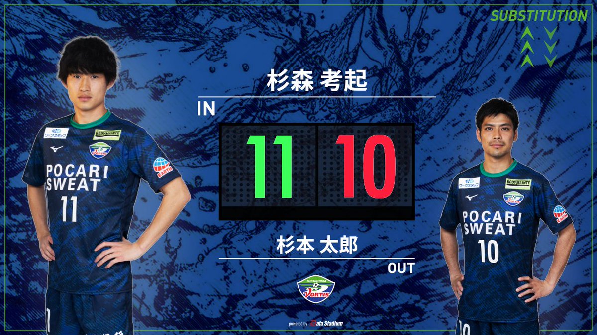 徳島ヴォルティス 公式 on Twitter 