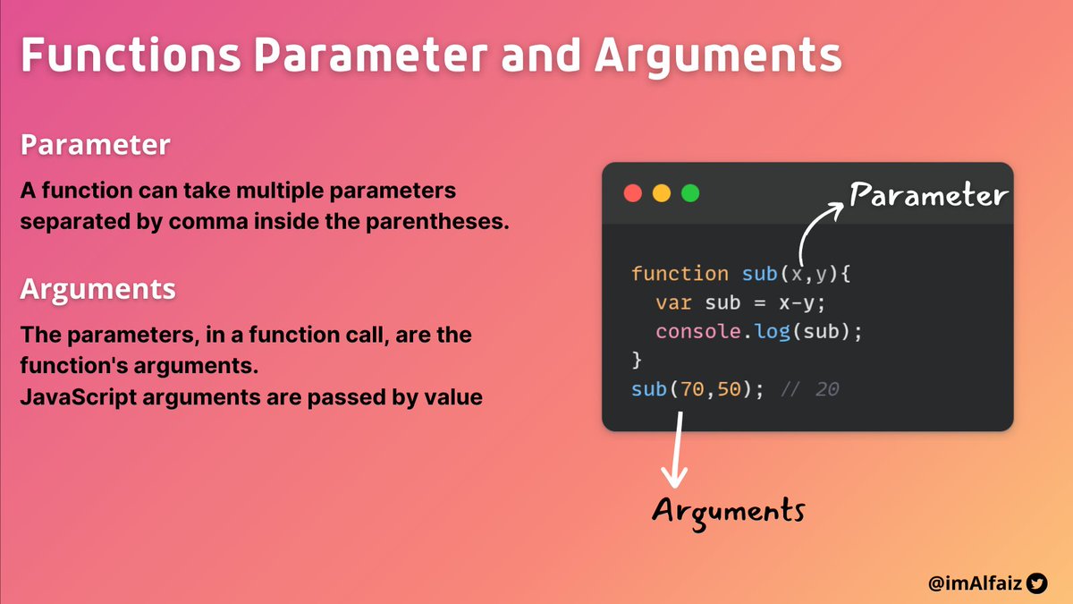 JavaScript Functions Explained 🔥 A Thread ↓↓↓ • What is Function in ...