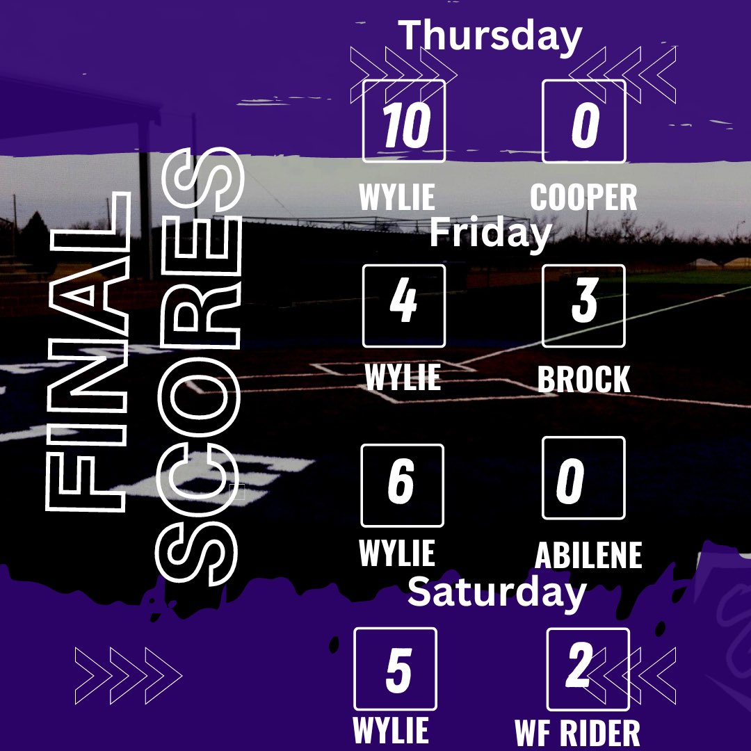 Wylie Goes 4-0 this weekend including two district wins against cross town rivals.