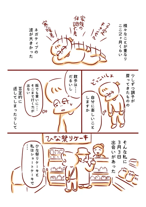 うさちゃんがくれたときめきの話🍰 