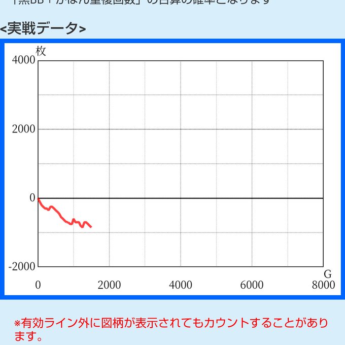 ツインパやめ！ダメだー！まほいくうちまーす🧹╰(｀・ω・)╮  −−＝＝≡≡≡卍 ｼｭｯ! 