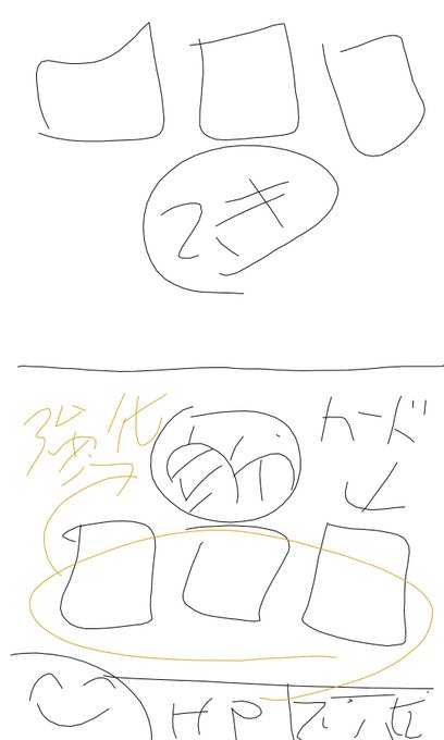 ハニトラカードバトラーのシステム考えてる…。自分のアバターとかパートナーをメインに出して、手札のカードをサポート場に出して、サポートにいる味方によってメインキャラ強化的な…? 