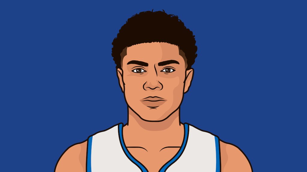 PistonsMuse tweet picture