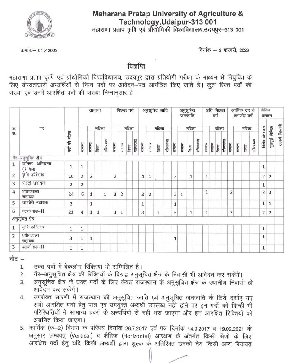 Krishannagar1's tweet photo. @ObcOfRajasthan @CaptAjayYadav @Barmer_Harish https://t.co/Ge62iyFniD