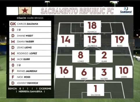 USLTactics's tweet photo. @PhilTalksFooty lmao https://t.co/9aRL3Y8yyC