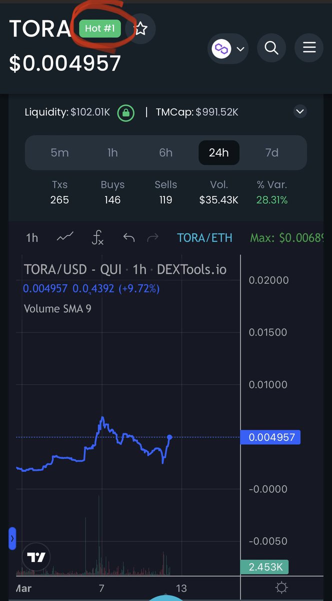 ToraToken's tweet photo. $TORA TRENDING NUMBER 1 ON DEXTOOLS!!

UP 100% FROM TODAY’S LOWS!!

https://t.co/VNMih4QOBJ https://t.co/ZsIaZ48zol