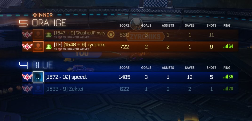 1500 might be the worst rank to exist