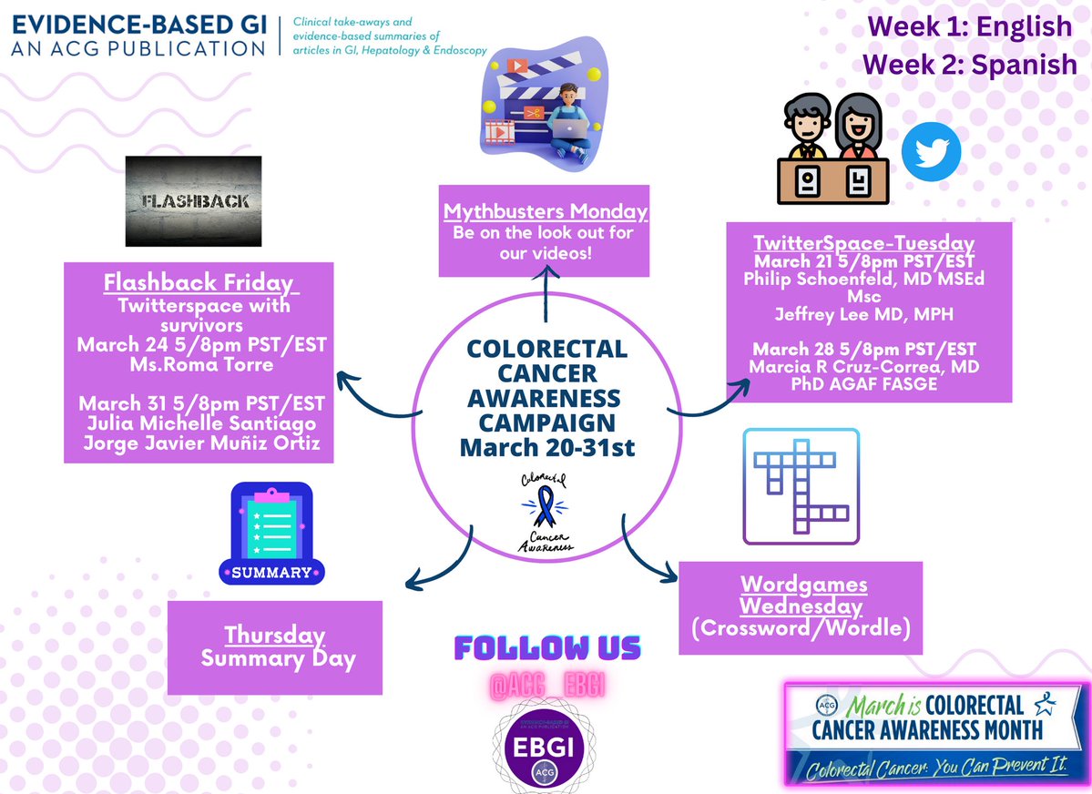 RomyChamoun's tweet image. 📢Mark Your Calendar!
🔹March 20-31st🔹
Join my @ACG_EBGI family and me for a 2-weeks of TwitterSpaces with experts and patients and some fun activities along the way!

#CRCscreening #ColorectalCancerAwarenessMonth #EBGI #ACG 
@AmCollegeGastro @ACG_EBGI @ASGEendoscopy