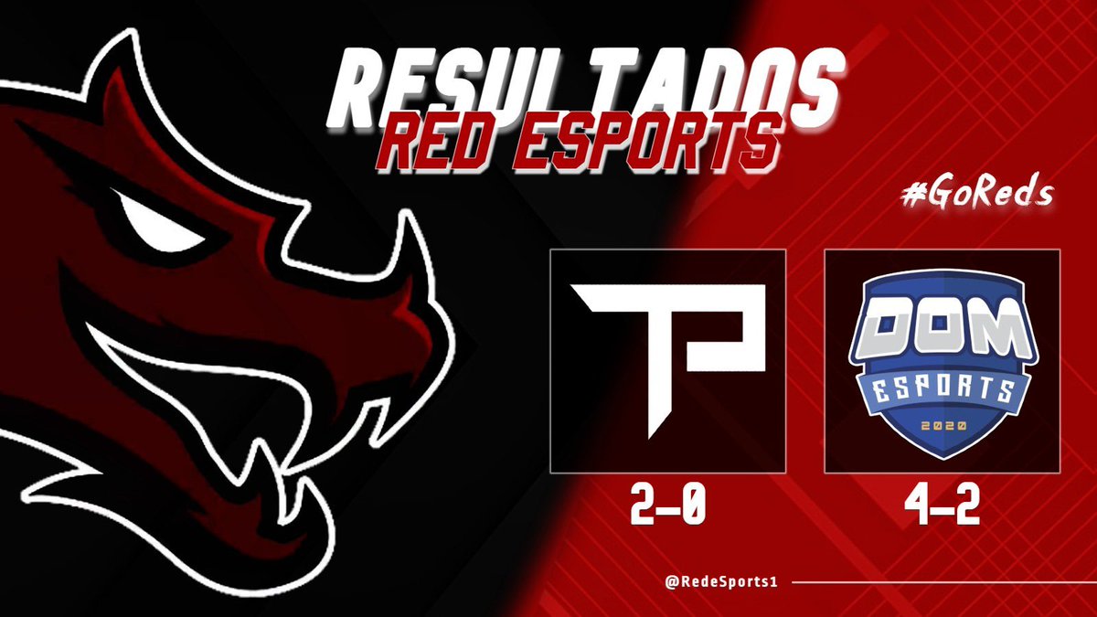 Red eSports (@redesports1) on Twitter photo CR โข Resultados ๐ฅ
Perfecta presentaciรณn de nuestros dragones en todos los encuentros el dรญa de hoy.๐
๐ยฆ<a href="/_SilverLeague/">Silver League ๐</a>
๐ยฆ<a href="/temper/">crisis</a>
๐ยฆ2-0โ
โญยฆ<a href="/Steven_CR_/">Steven__CR</a>
๐ยฆ@ArenaINCON
๐ยฆ<a href="/DOMeSportsBR/">DOM eSports โจ</a>
๐ยฆ4-2โ
โญยฆ<a href="/Haimer_CR/">Haimer</a> CR โข Resultados ๐ฅ
Perfecta presentaciรณn de nuestros dragones en todos los encuentros el dรญa de hoy.๐
๐ยฆ<a href="/_SilverLeague/">Silver League ๐</a>
๐ยฆ<a href="/temper/">crisis</a>
๐ยฆ2-0โ
โญยฆ<a href="/Steven_CR_/">Steven__CR</a>
๐ยฆ@ArenaINCON
๐ยฆ<a href="/DOMeSportsBR/">DOM eSports โจ</a>
๐ยฆ4-2โ
โญยฆ<a href="/Haimer_CR/">Haimer</a>