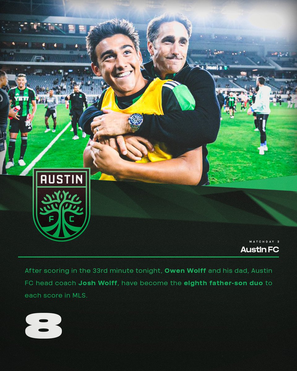 MLS_PR's tweet image. After scoring in the 33rd minute tonight, Owen Wolff and his dad, @AustinFC head coach Josh Wolff, have become the eighth father-son duo to each score in @MLS.