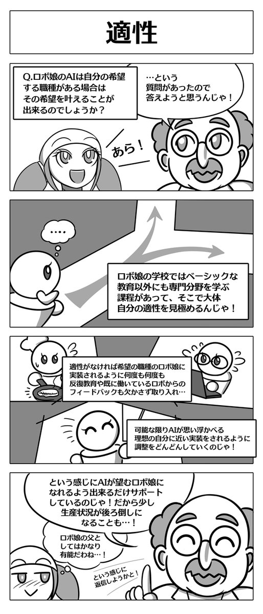 1コマ目の質問がちょっとわかりにくいという
意見もありましたので少し差し替えました!
ラスカルロボティクス社のロボ娘のモチベーションの高さはこういったところから出ているのかも!?