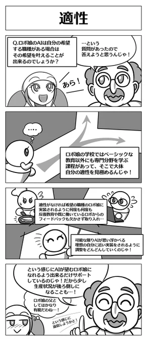1コマ目の質問がちょっとわかりにくいという
意見もありましたので少し差し替えました!
ラスカルロボティクス社のロボ娘のモチベーションの高さはこういったところから出ているのかも!? 