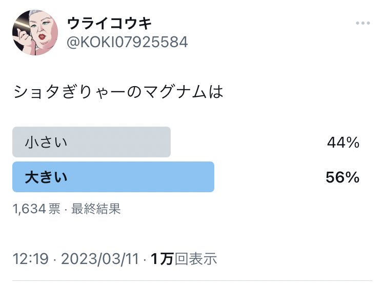 いや票数えぐいて!
ありがとうございます!😊
今日まず前座の1P目をTwitterであげて(一部規制あり)、2ページ目だけ限定にしようと画策中。 