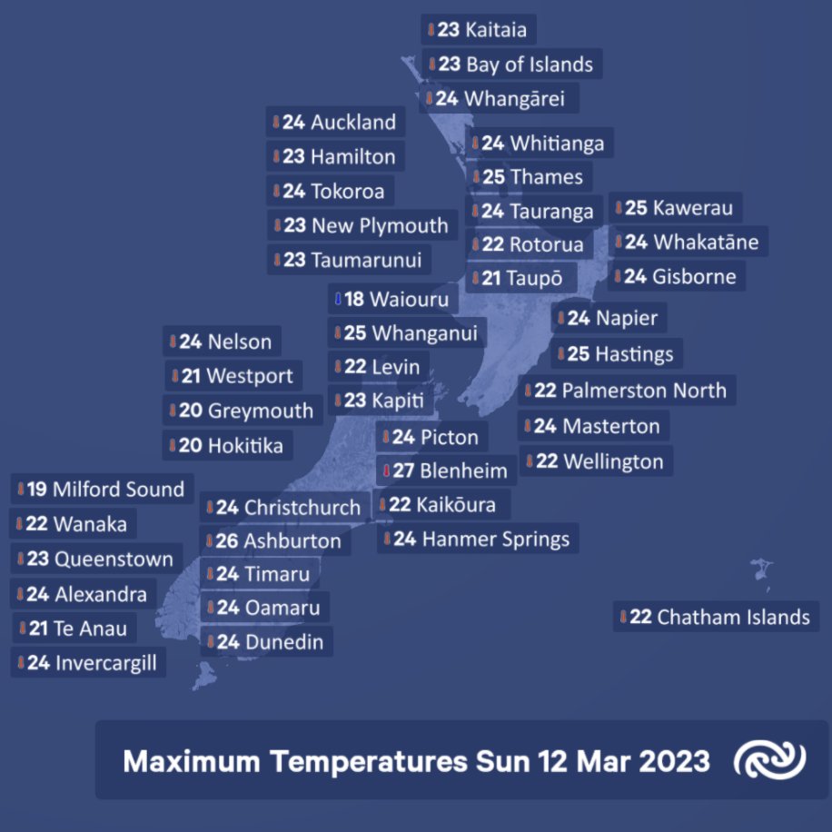 MetService on Twitter "🌡 Todays max temperatures 🌡 Blenheim takes the
