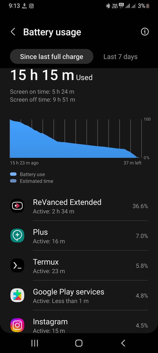 VpnPkd's tweet image. #SamsungGalaxyA33 5g #ScreenOnTime [ #SOT ] NEARLY 5.30 Hr with 5g Network...

Is that normar or poor..???

@SamsungMobile @Samsung @SamsungBD @SamsungIndia #SamsungGalaxya33 #SamsungGalaxyA335g #OneUI5 #Android12 #samsungcustomercare