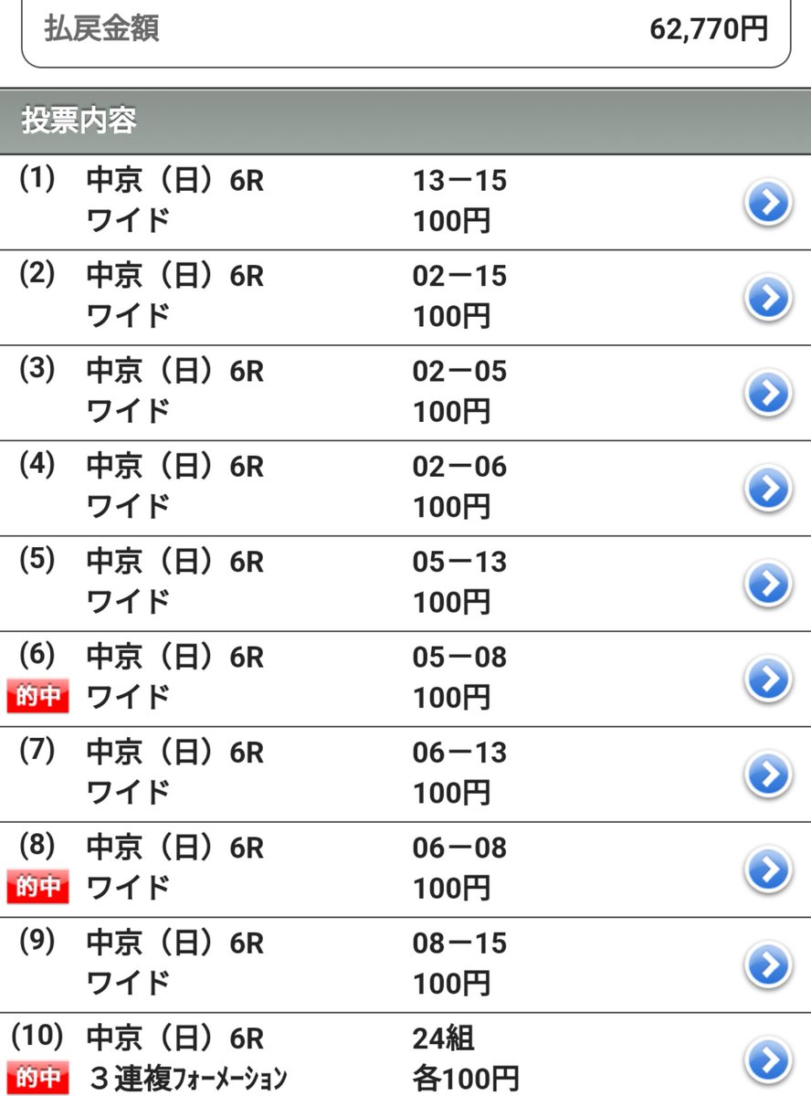 ここは美味しすぎましたね💪
パルフェアンジュと和田さんコンビに敬礼🫡してました!笑