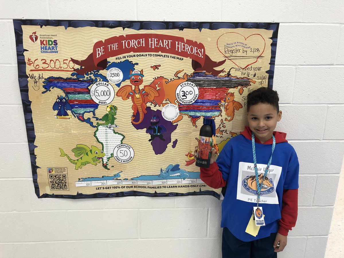 LUCKyPE4U's tweet photo. 🥰We are grateful to all our Mustangs @McNairUpperES who participated in our @American_Heart @KidsHeartChall! Thx to you we are 💗Heroes saving lives! We passed our $5K Goal this year & raised $6,300.50!👏 🎉Prizes coming soon. 🥰@GoddinMelissa @CliffCredle #elemPE #bethetorch https://t.co/mgviEIqS3k