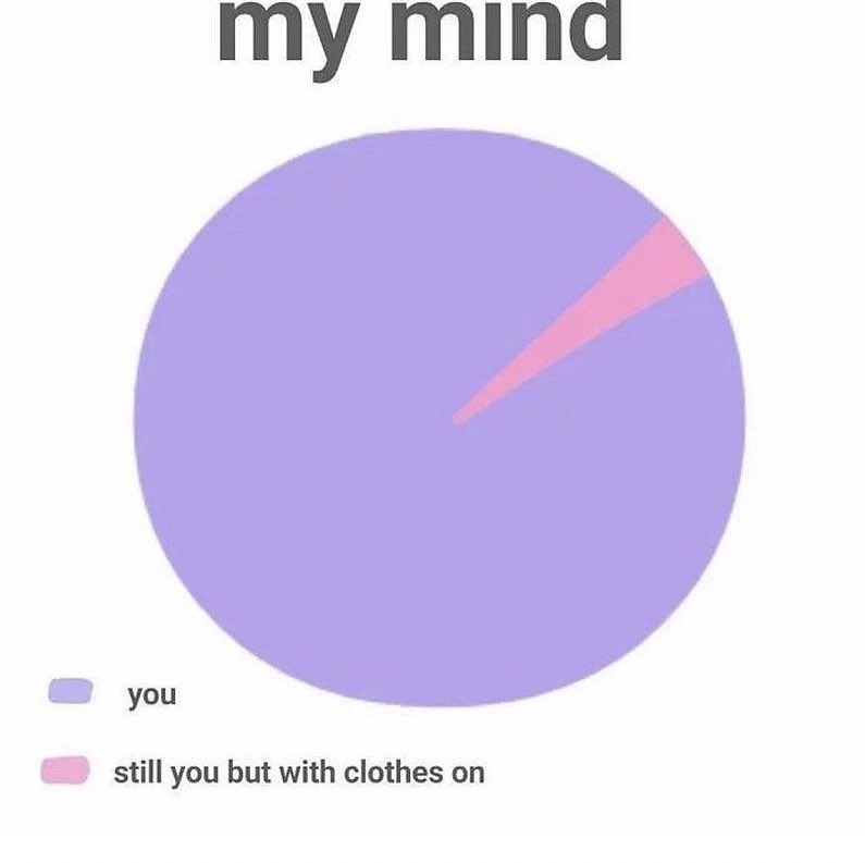 not cute & kinky memes (@cravedcuddle) on Twitter photo 