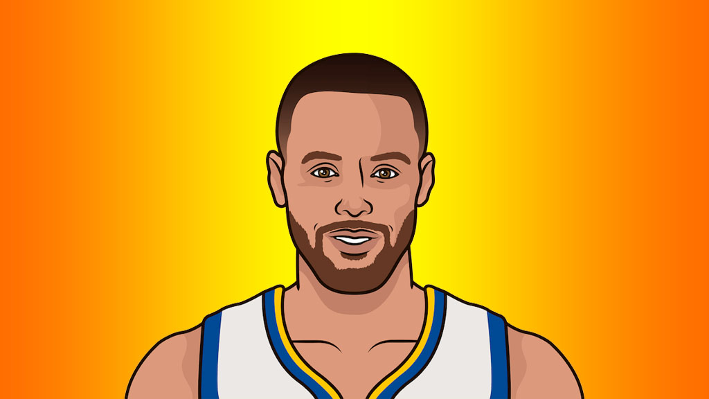 Stephen Curry in the last 2 minutes and OT (Warriors down 8):

17 PTS
6-7 FG
3-4 3PT
GAME TYING SHOT
GAME TYING BLOCK

The BRILLIANCE of Stephen Curry continues.