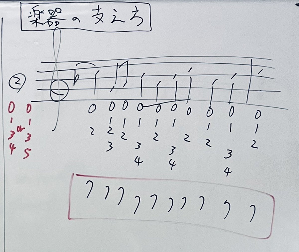 nakal_fl's tweet photo. 今日のきたリコ。テナーはキーがあると、支えが難しいですよね。クロスフィンガリングのために、意識的に楽器を持つことがとても大事です。

#recorder #リコーダー #楽器 #支え #古楽 #基礎 #技術 #なかなか聞けないリコーダー基礎テクニック #flautadoce #flautadulce #fluteabec https://t.co/fGt1SWBPKR