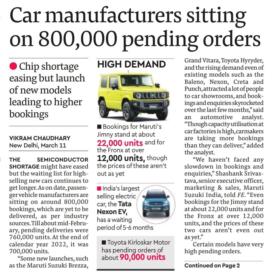 Looking to buy a #newcar? 

You may have to wait a few months as #car #manufacturers are sitting on 8 lakh pending orders (FE)

#thecuratednews #news #newsupdate #autonews #vehicle #india #motown #sales #chipshortage