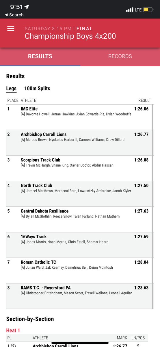 Reece Snow (@snowreece) on Twitter photo All-American!! we placed 5th at the <a href="/newbalance/">New Balance</a> Indoor Nationals! <a href="/LHS_TandF/">Legacy High School Track & Field</a> <a href="/TheCoachClem/">Coach Clem</a> All-American!! we placed 5th at the <a href="/newbalance/">New Balance</a> Indoor Nationals! <a href="/LHS_TandF/">Legacy High School Track & Field</a> <a href="/TheCoachClem/">Coach Clem</a>