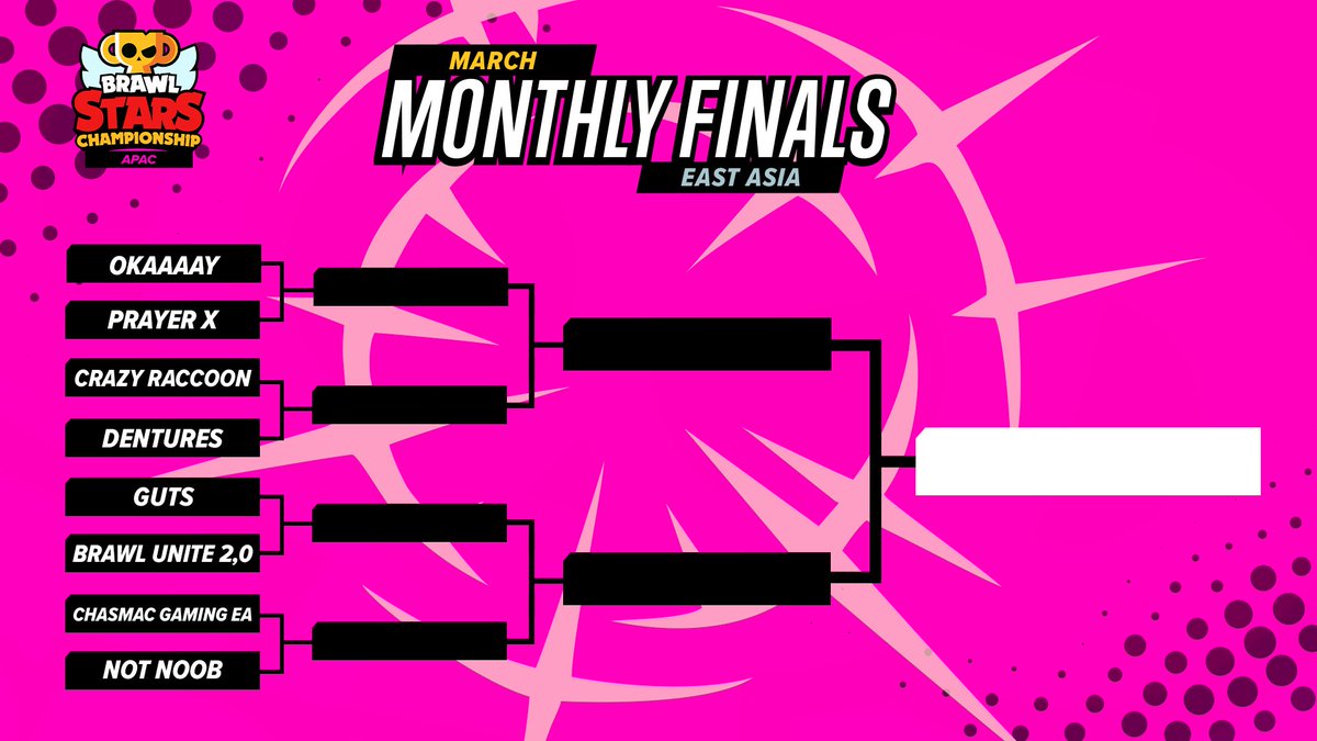 Brawl Stars Esports on Twitter "The BSC23 March APAC Monthly Finals