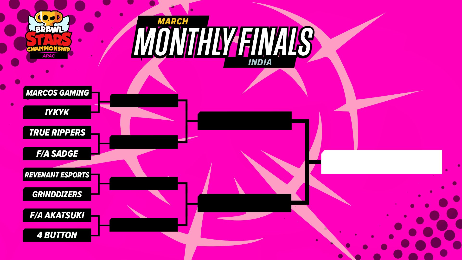 Brawl Stars Esports on X: &ldquo;The #BSC23 March APAC Monthly Finals 