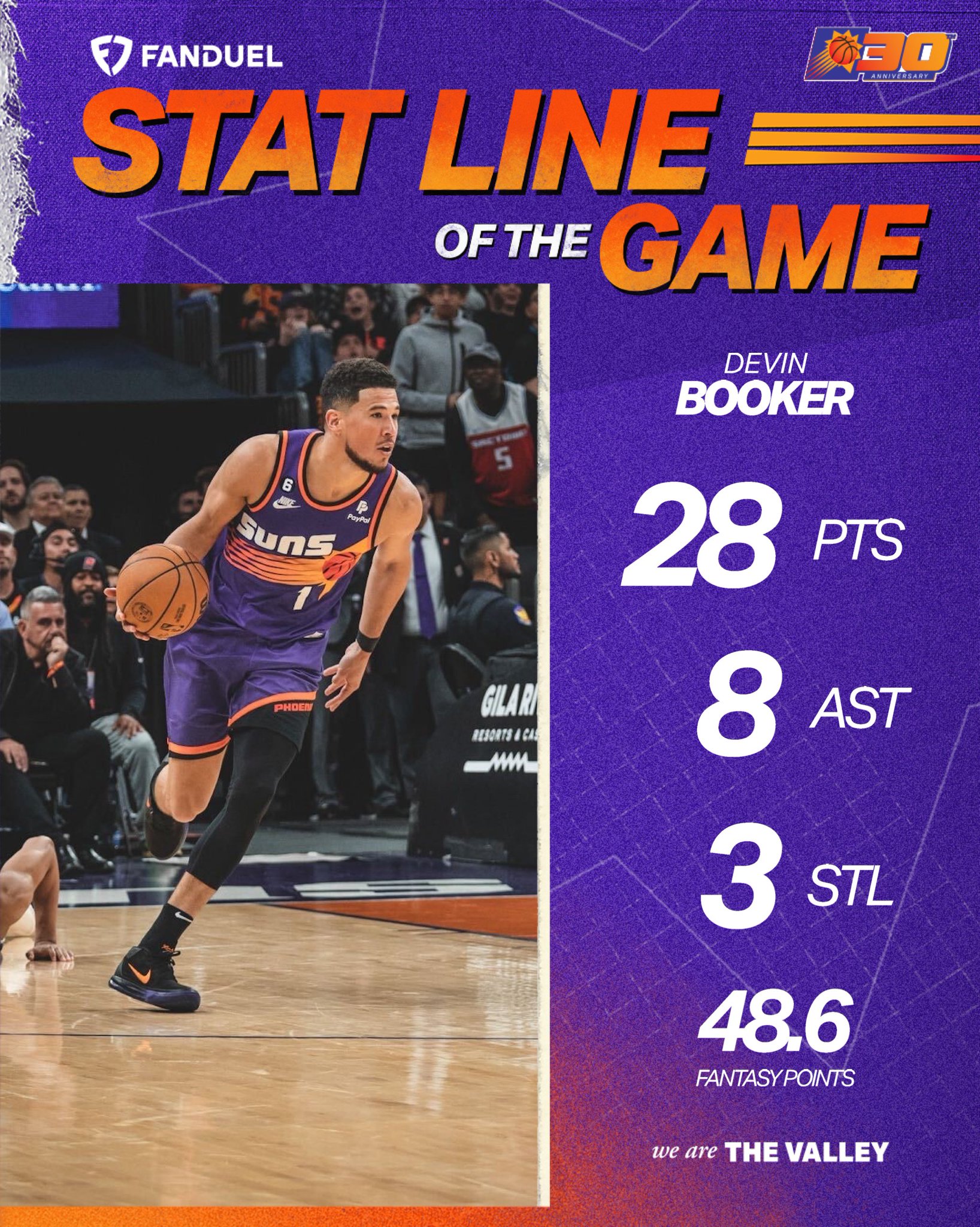 Phoenix Suns on Twitter "Book led all scorers tonight with 28. Tonight