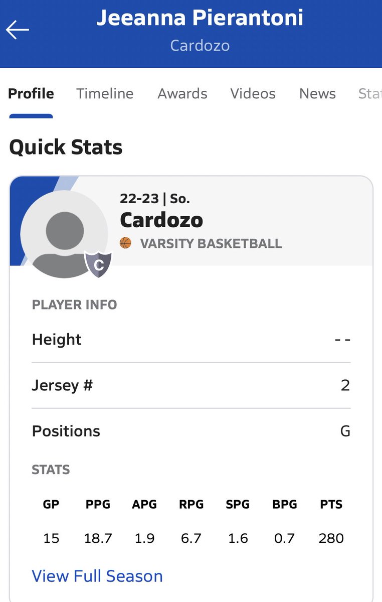 JeeannaP2's tweet photo. Had a great sophomore season, finishing with and overall average of 18.7ppg, 6.7 rpg and 1.9 apg. In the regular season I averaged 17.6 ppg, and in the playoffs, 37 ppg. #basketball #highschoolbasketball #StudentAthlete https://t.co/GPxJjY3cyd