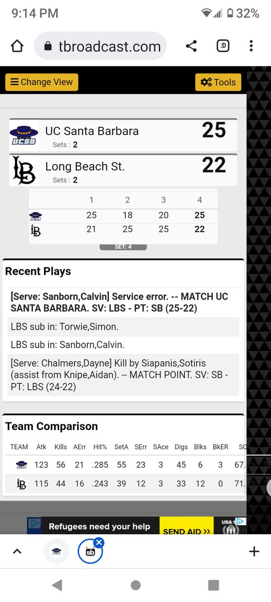 Going to a fifth at the Pyramid in Long Beach.