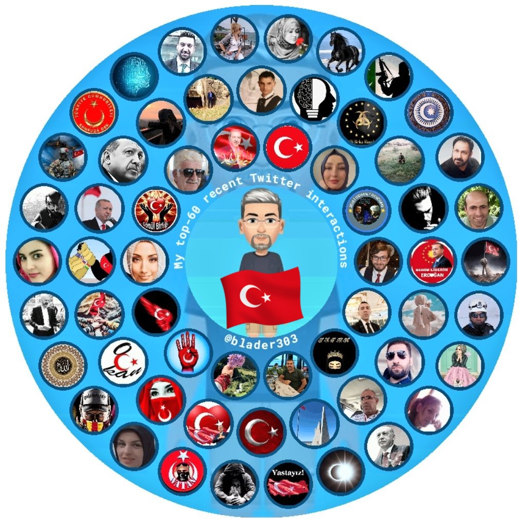 @blader303 @FiratKartOfc35 @ErgulYuksel1985 @PeceliF @Tolg7070 @_ygmr53_ @Musa76779616 @Elifasiilkurt @erka_niko @Wallci1 @DevletimVarOla @uziTURGttinta @CIsgorer @TURK_KONSEYI_85 @yasar3422 @Milliyetcikurt_ @pasabey2525 @AdemErtem74 MİLLETİN ADAMI ERDOĞAN
#YineErdoğanKazanacak
@FiratKartOfc35 @ErgulYuksel1985 @PeceliF @Tolg7070 @_ygmr53_ @Musa76779616 @intifaki @Elifasiilkurt @erka_niko @Wallci1 @DevletimVarOla @uziTURGttinta @CIsgorer @TURK_KONSEYI_85 @yasar3422 @Milliyetcikurt_ @pasabey2525 @AdemErtem74