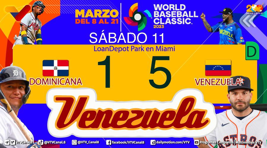 #ClásicoMundial⚾️| Conoce el resultado del encuentro disputado este sábado #11Mar en la 5ta edición del Mundial de Béisbol. 

🇩🇴 República Dominicana 1 - 5 Venezuela 🇻🇪

#12Mar